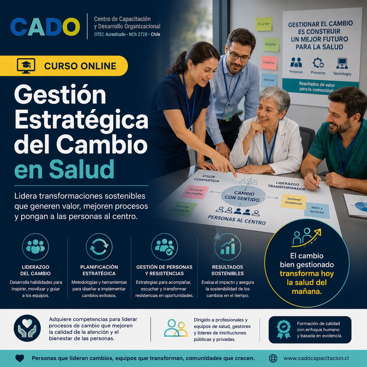Gestión Estratégica del Cambio en Salud